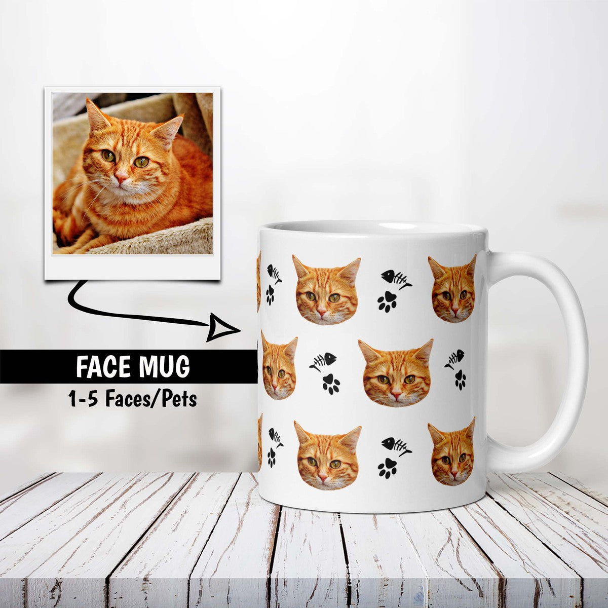 Custom Cat Faces Mug
